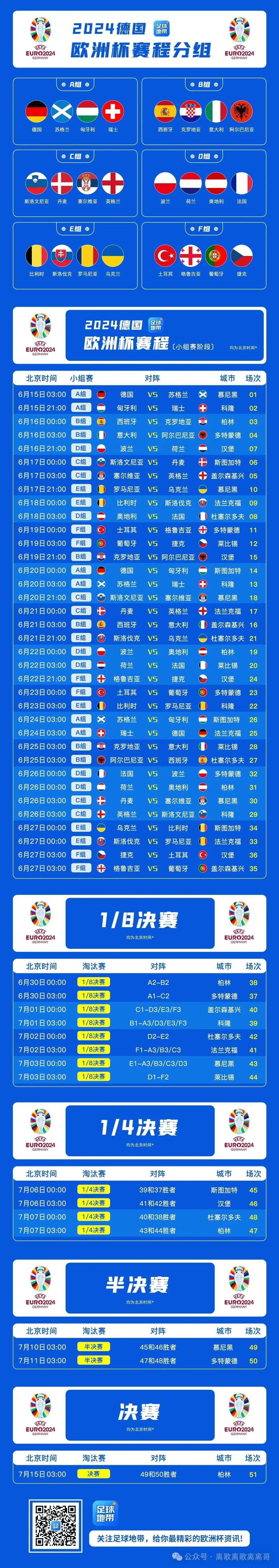 包含火爆开赛！欧洲杯资格赛揭开激烈角逐序幕的词条