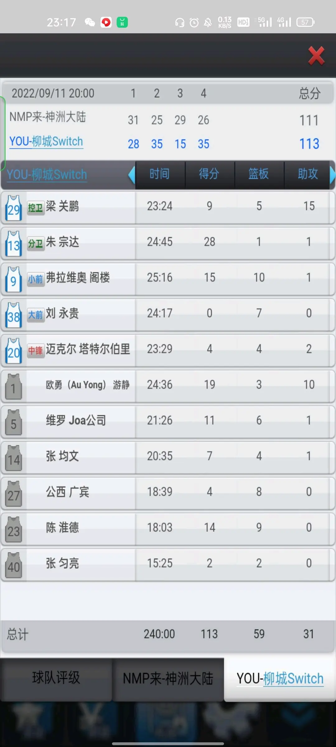 厄勒布鲁主教练公开调整球队战术部署的简单介绍