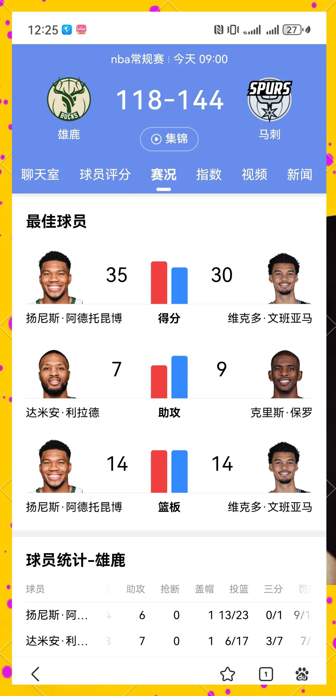 关于马刺击败骑士，全队统一作战表现的信息