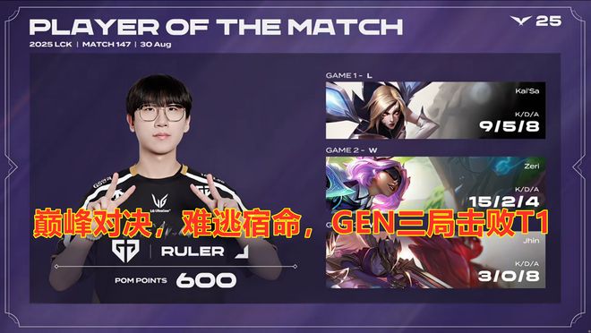 GEN绝杀T1，Lehends完成史诗逆转八强赛3:1（柏林）