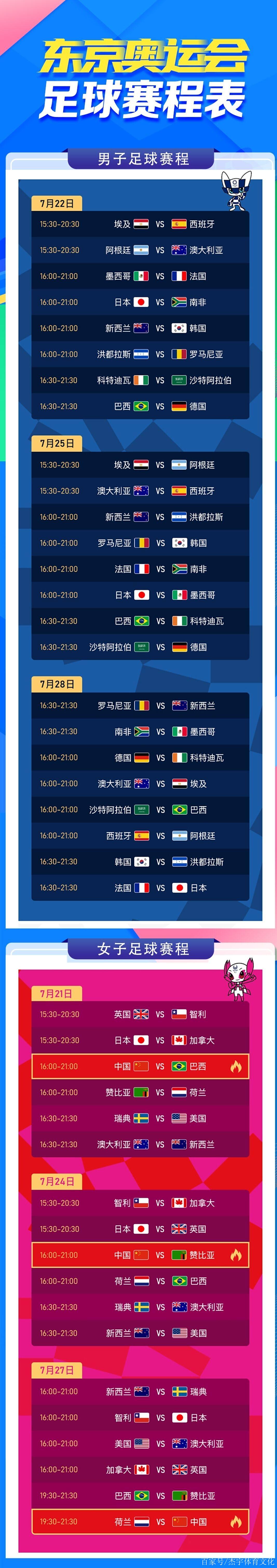 国际足联正式确认女足比赛时间和赛程