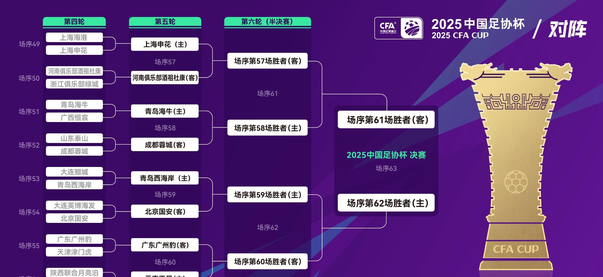爱游戏在线-女足联赛势力如何，各方实力较量
