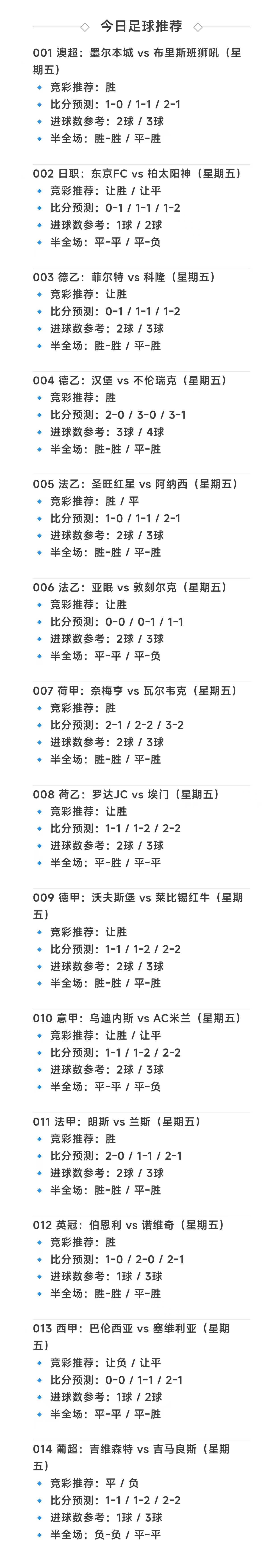 国内足球职业联赛的最新比分情况的简单介绍 国内足球职业联赛的最新比分情况的简单介绍